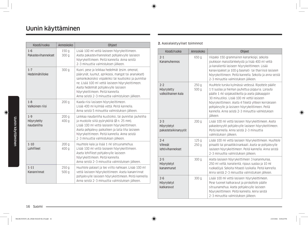 Samsung MS23K3555EW/EE manual Viipaloi 150-grammainen kanankoipi, sekoita 