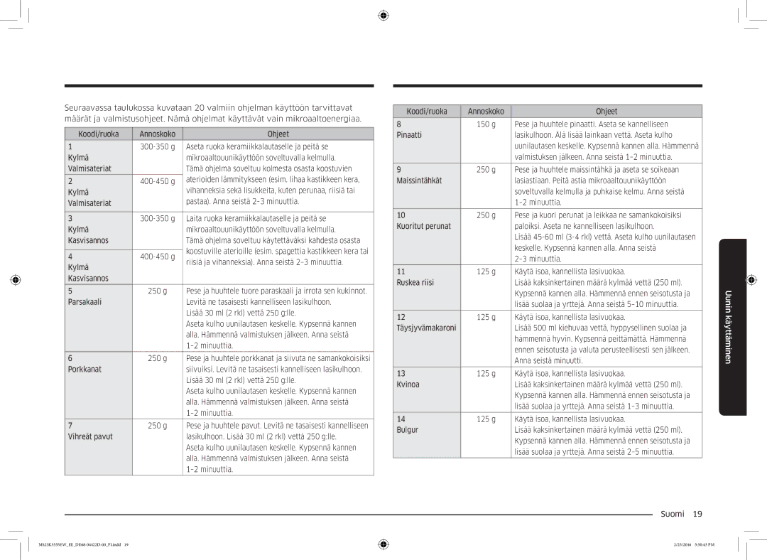 Samsung MS23K3555EW/EE manual 400-450 g 