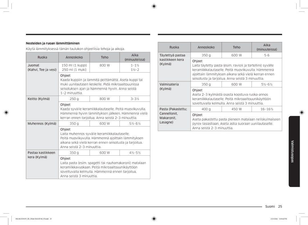 Samsung MS23K3555EW/EE manual Nesteiden ja ruoan lämmittäminen 