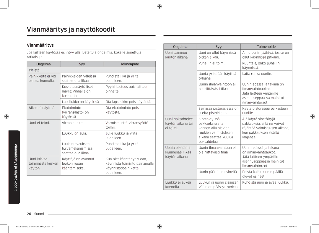 Samsung MS23K3555EW/EE manual Vianmääritys ja näyttökoodit 