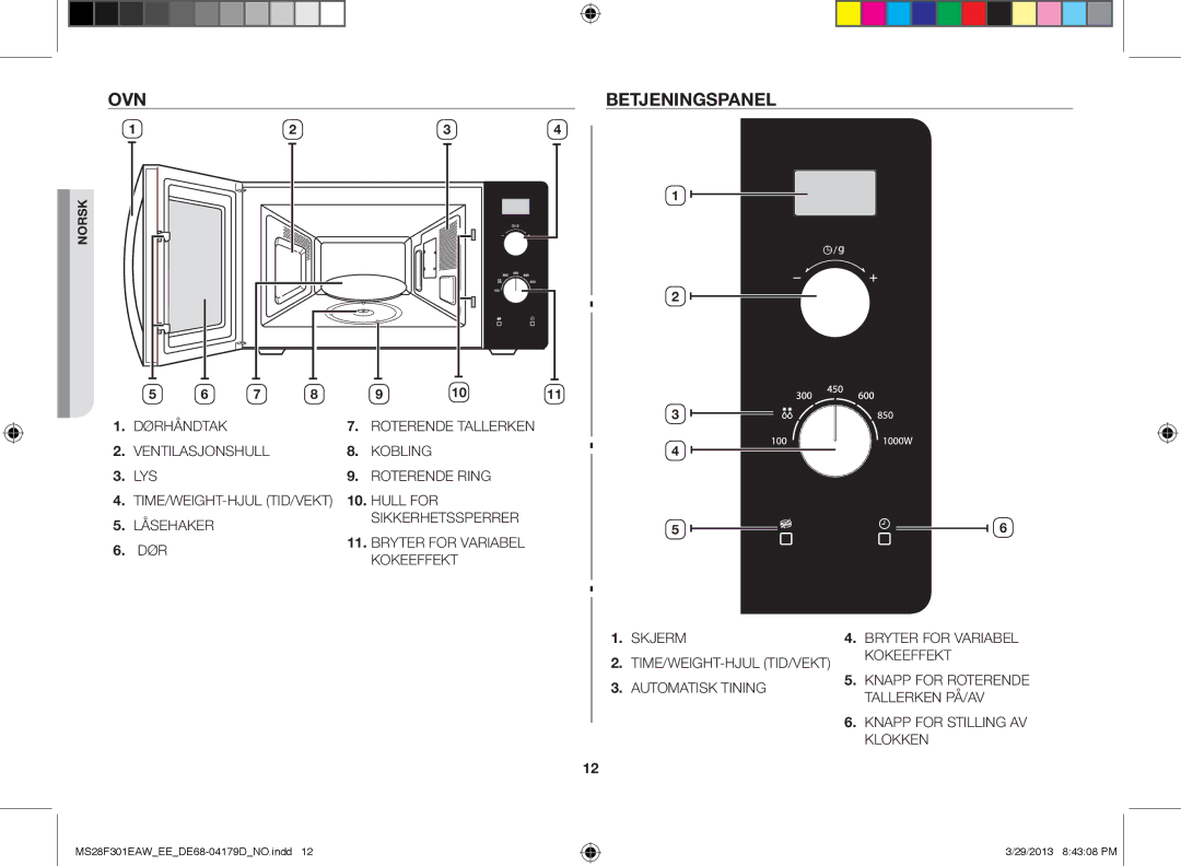 Samsung MS28F301EAS/EE manual Ovn, Betjeningspanel 