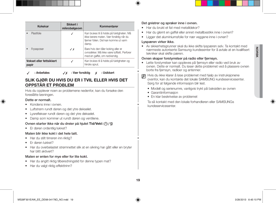 Samsung MS28F301EAS/EE manual Anbefales Vær forsiktig Usikkert 