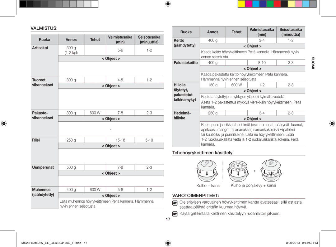 Samsung MS28F301EAS/EE Ruoka Annos, Artisokat, Tuoreet, Vihannekset Ohjeet, Pakaste, Riisi, Uuniperunat, Muhennos 