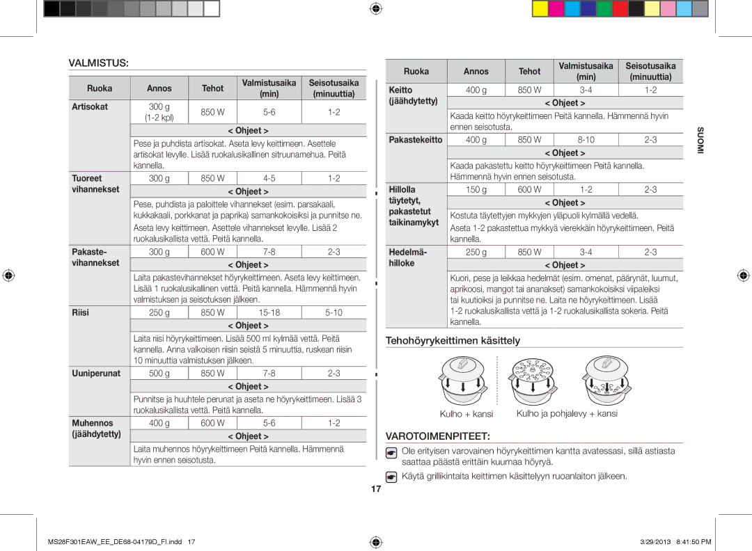 Samsung MS28F301EAW/EE Ruoka Annos, Artisokat, Tuoreet, Vihannekset Ohjeet, Pakaste, Riisi, Uuniperunat, Muhennos 