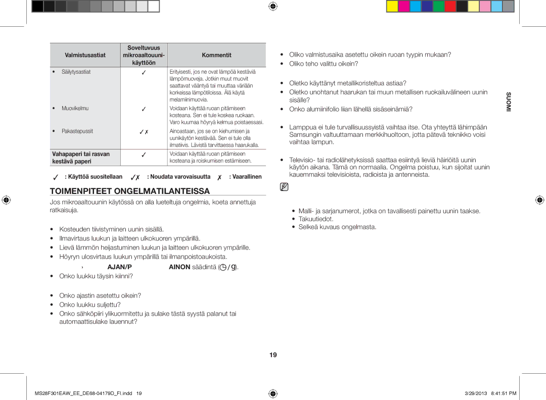 Samsung MS28F301EAW/EE manual Toimenpiteet ongelmatilanteissa, Vahapaperi tai rasvan, Kestävä paperi 