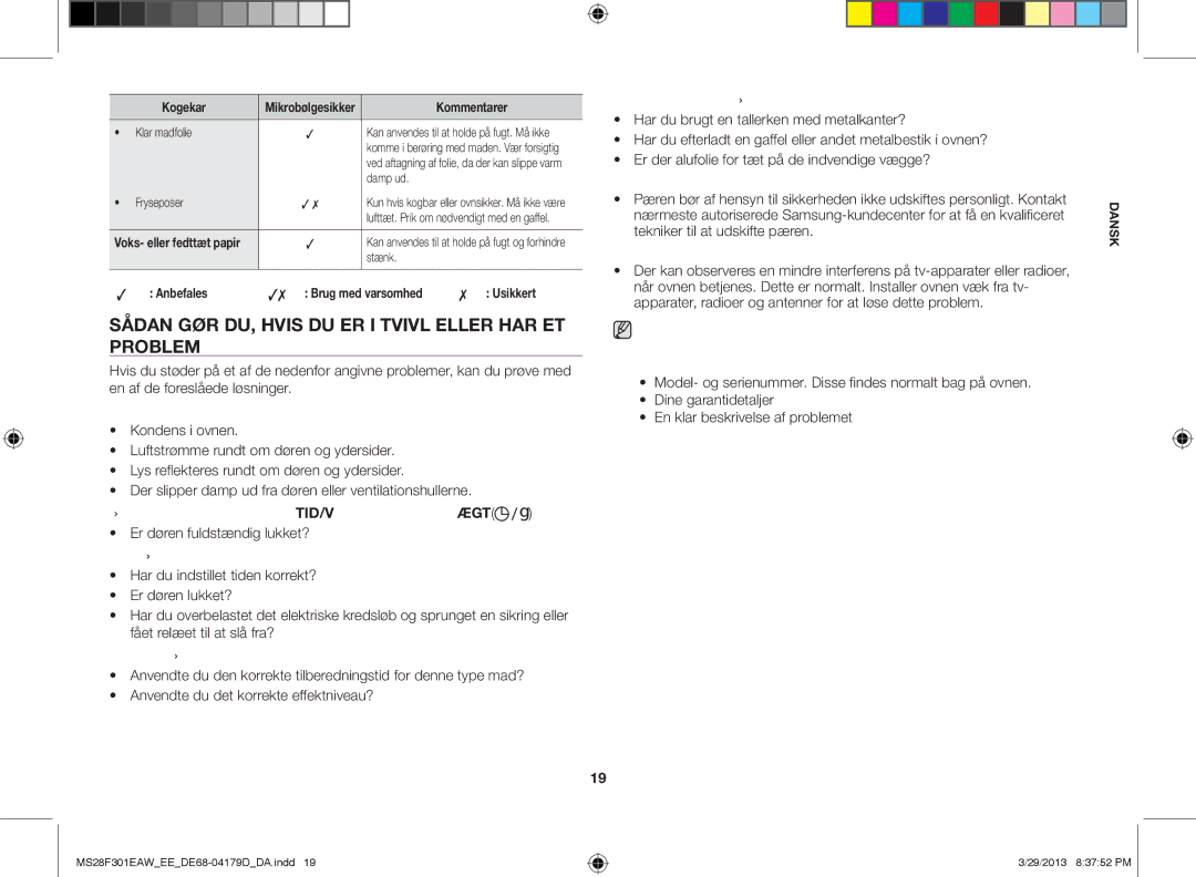 Samsung MS28F301EAW/EE manual Sådan gør du, hvis du er i tvivl eller har et problem, Anbefales 