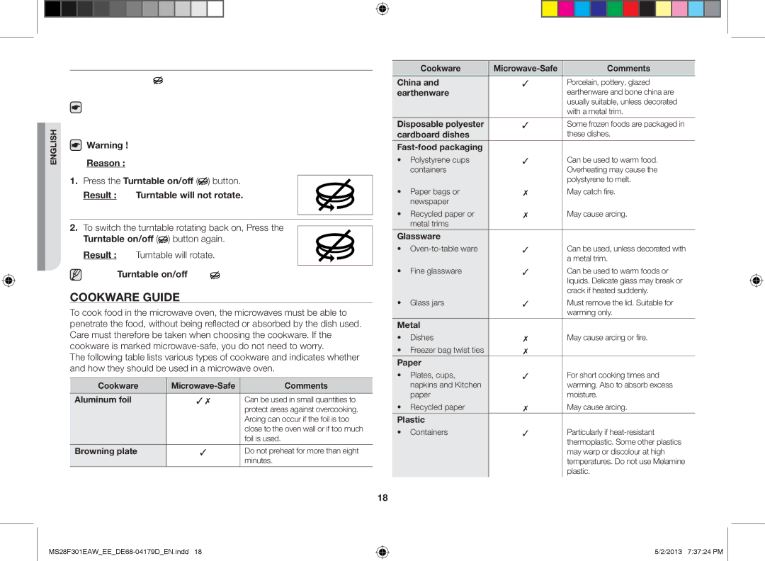 Samsung MS28F301EAW/EE manual Manual Stop Turntable Function, Cookware guide, Result Turntable will not rotate 