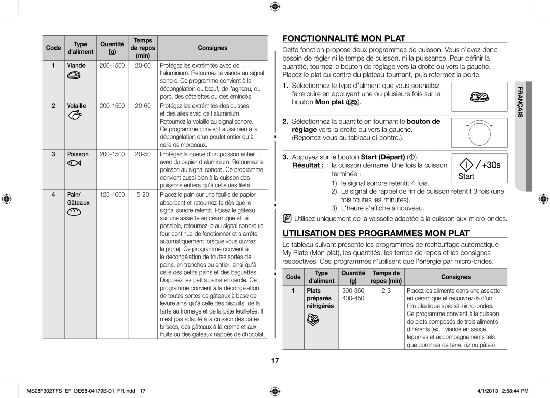 Samsung MS28F301TFS/EF manual Fonctionnalité mon plat, Utilisation des programmes mon plat 