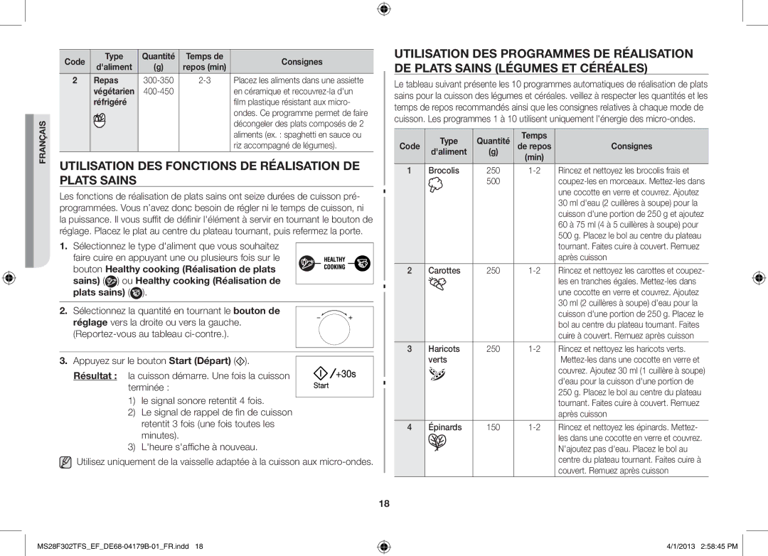 Samsung MS28F301TFS/EF Utilisation des fonctions de réalisation de plats sains, Code Type Quantité Temps de Consignes 