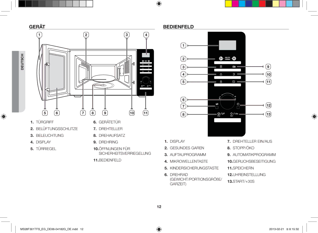 Samsung MS28F301TFS/EG, MS28F301TFS/EF manual Gerät Bedienfeld 