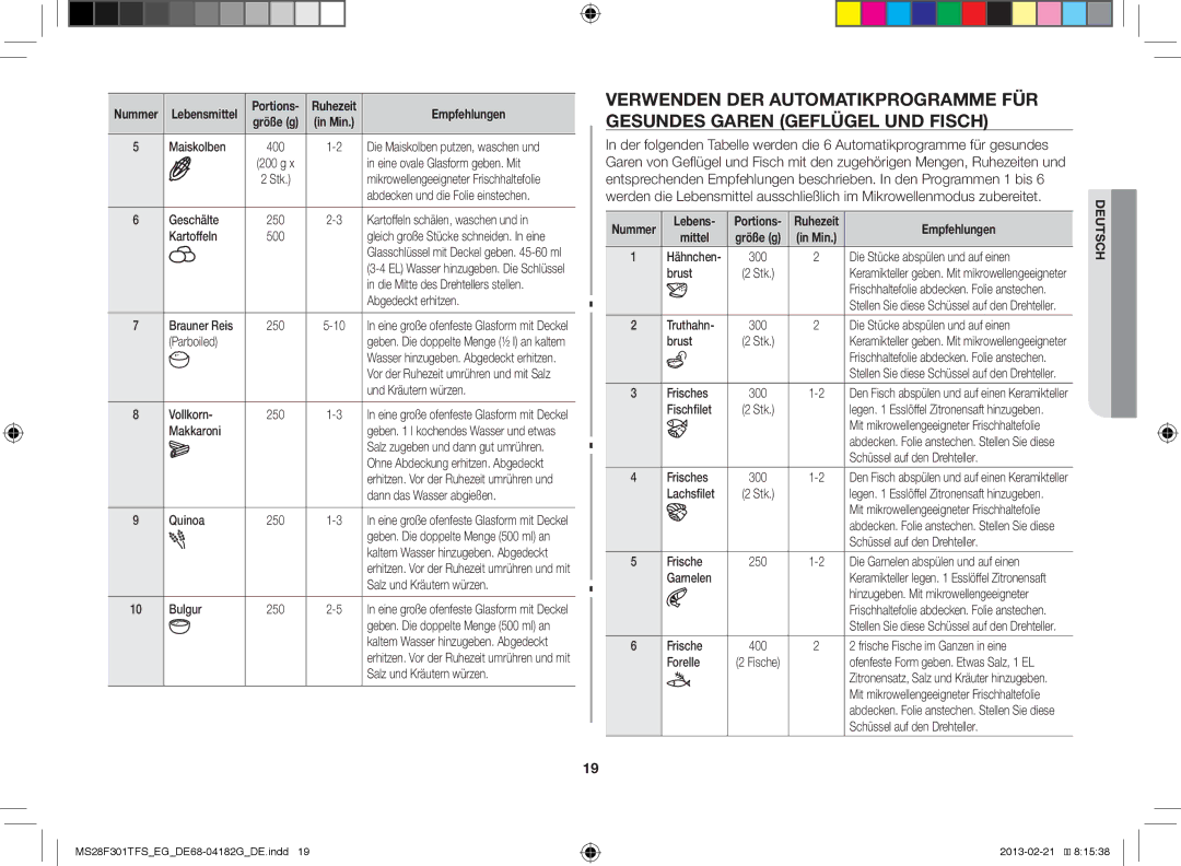 Samsung MS28F301TFS/EF, MS28F301TFS/EG manual Lebens, Mittel 