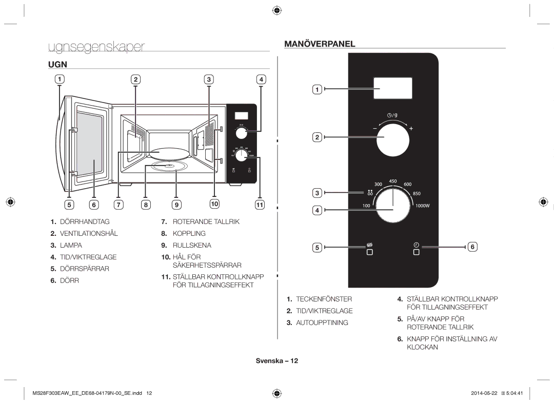 Samsung MS28F303EAS/EE manual Ugnsegenskaper, Manöverpanel 