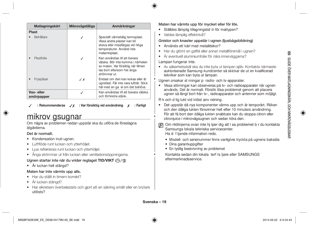 Samsung MS28F303EAS/EE manual Mikrovågsugnar, Plast, Vax- eller, Smörpapper, Farligt 