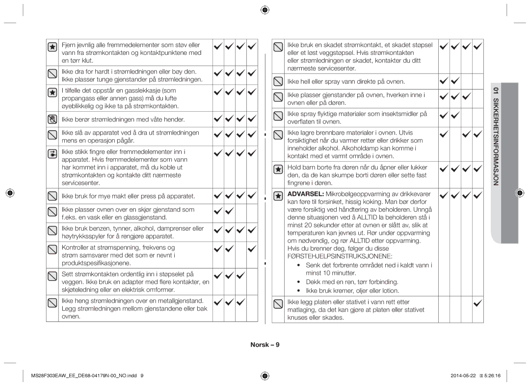 Samsung MS28F303EAS/EE manual Førstehjelpsinstruksjonene 