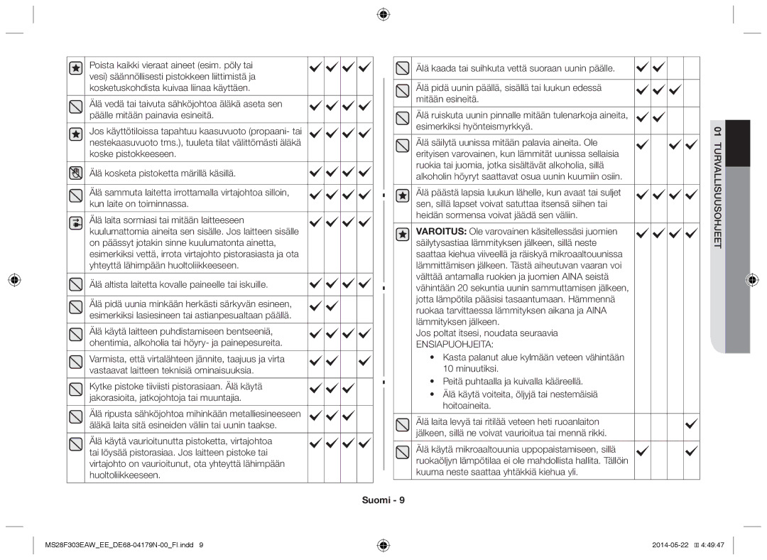 Samsung MS28F303EAS/EE manual Ensiapuohjeita 