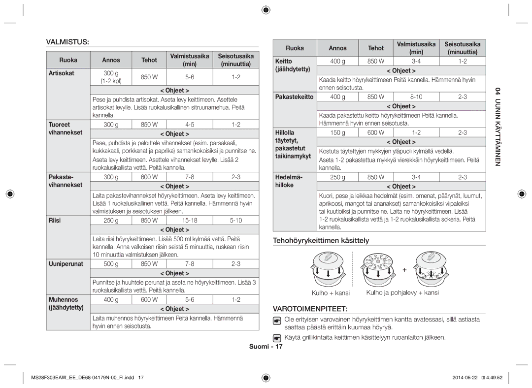 Samsung MS28F303EAS/EE manual Ruoka Annos, Artisokat, Ohjeet, Tuoreet, Pakaste, Riisi, Uuniperunat, Muhennos 