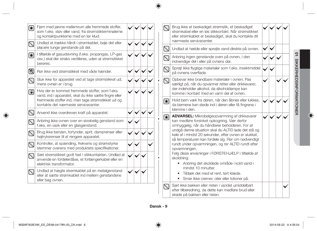 Samsung MS28F303EAS/EE manual Undlad at hælde eller sprøjte vand direkte på ovnen 