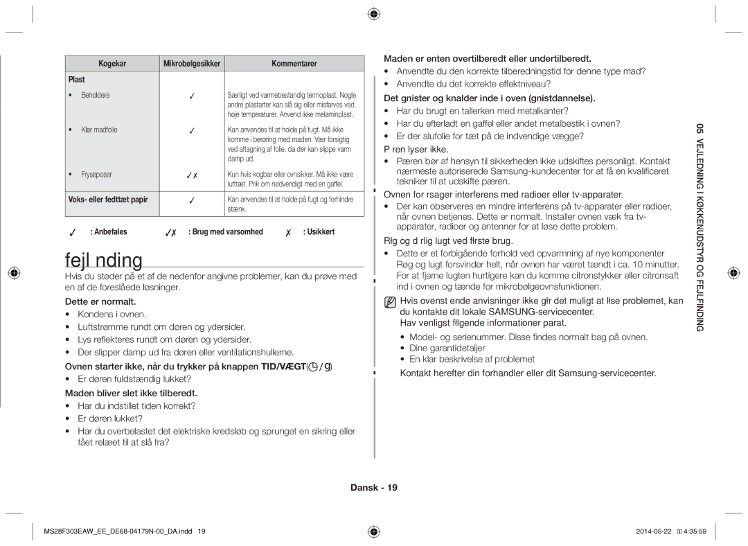 Samsung MS28F303EAS/EE manual Fejlfinding, Anbefales 