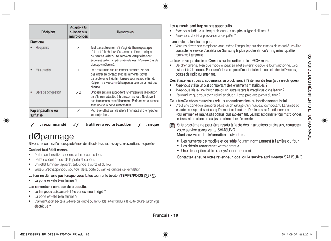 Samsung MS28F303EFS/EF Dépannage, Plastique, Papier paraffiné ou, Sulfurisé, Recommandé Utiliser avec précaution Risqué 