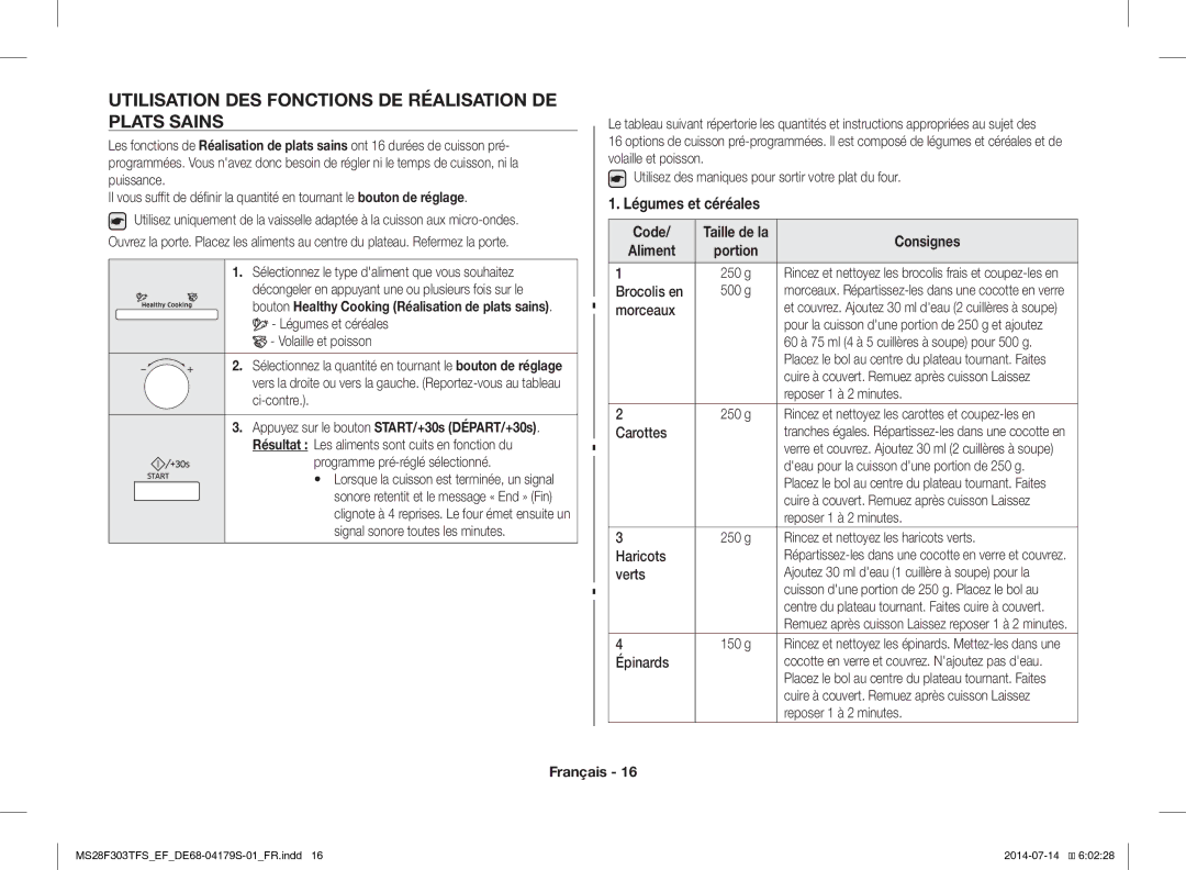 Samsung MS28F303TFS/EF manual Utilisation DES Fonctions DE Réalisation DE Plats Sains 