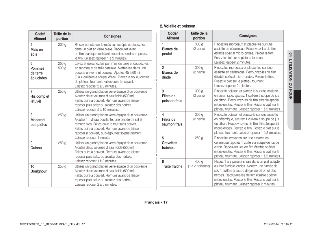 Samsung MS28F303TFS/EF manual Code Taille de la Consignes Aliment 