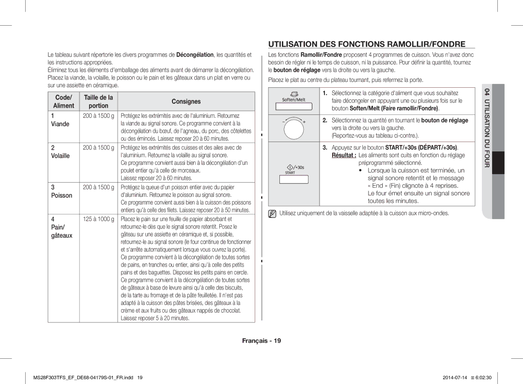 Samsung MS28F303TFS/EF manual Utilisation DES Fonctions RAMOLLIR/FONDRE 