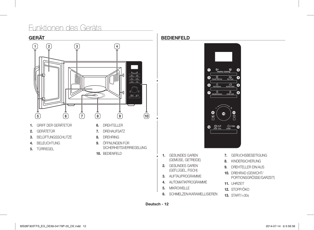 Samsung MS28F303TFS/EG, MS28F303TAS/EG manual Funktionen des Geräts, Gerät Bedienfeld, START/+30s 