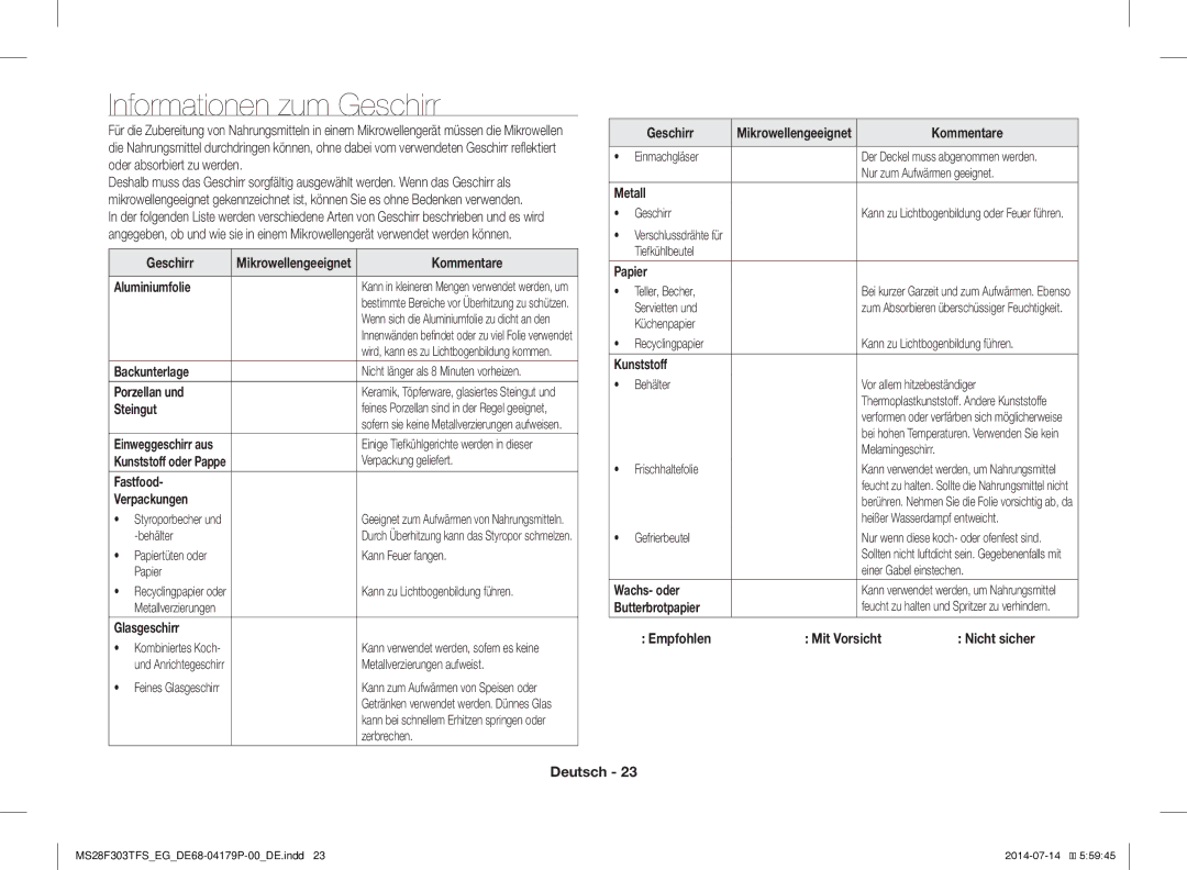 Samsung MS28F303TAS/EG, MS28F303TFS/EG manual Informationen zum Geschirr 