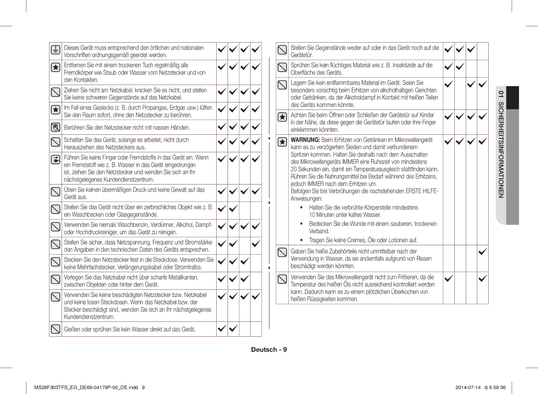 Samsung MS28F303TAS/EG Herausziehen des Netzsteckers aus, Material wie z. B. Insektizide auf die, Des Geräts kommen könnte 