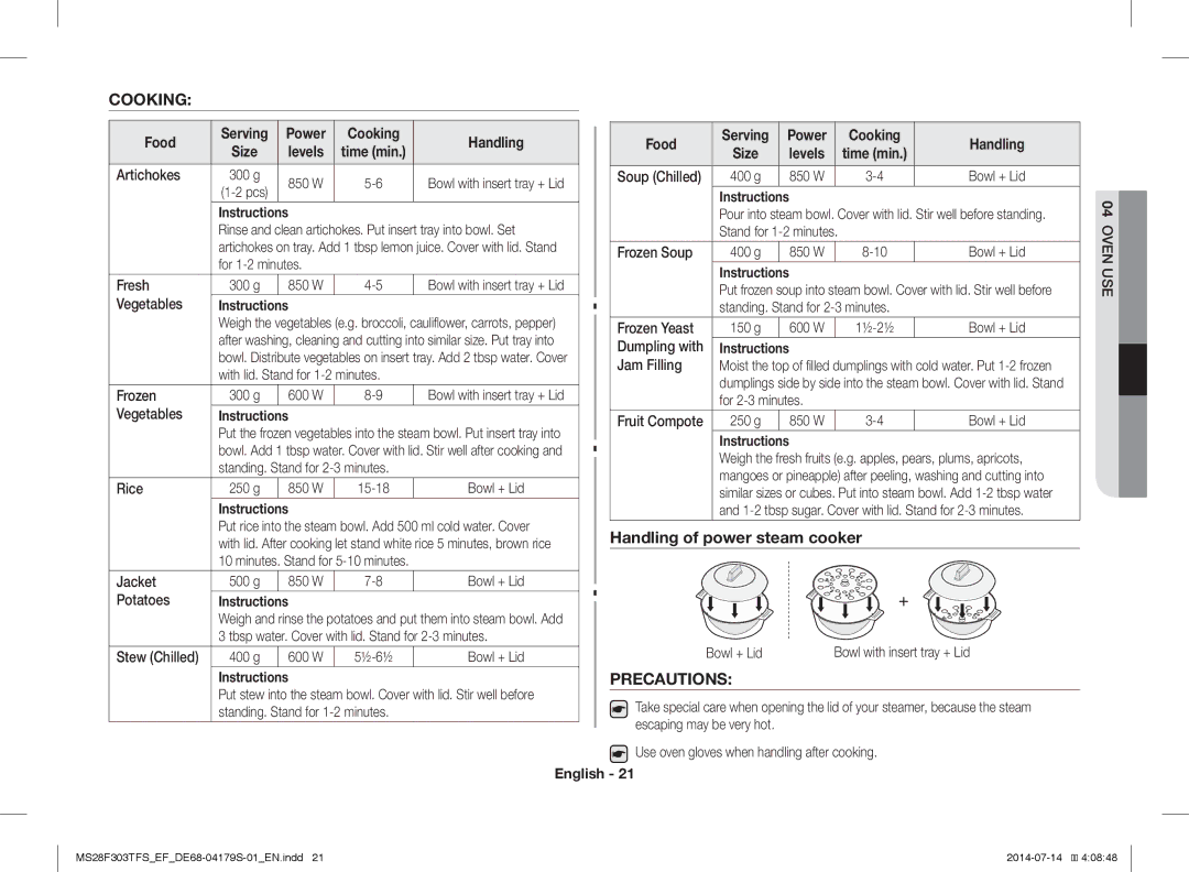 Samsung MS28F303TFS/EF, MS28F303TFS/EG manual Food, Handling 