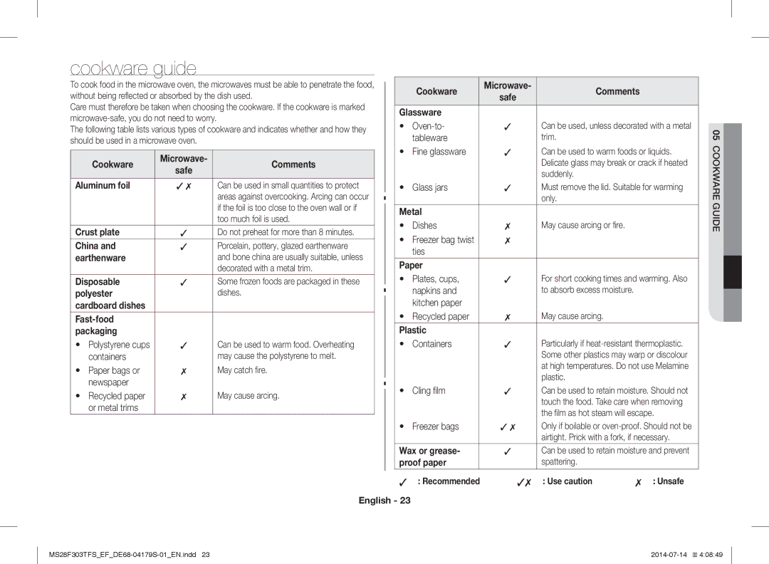 Samsung MS28F303TFS/EF, MS28F303TFS/EG manual Cookware guide 