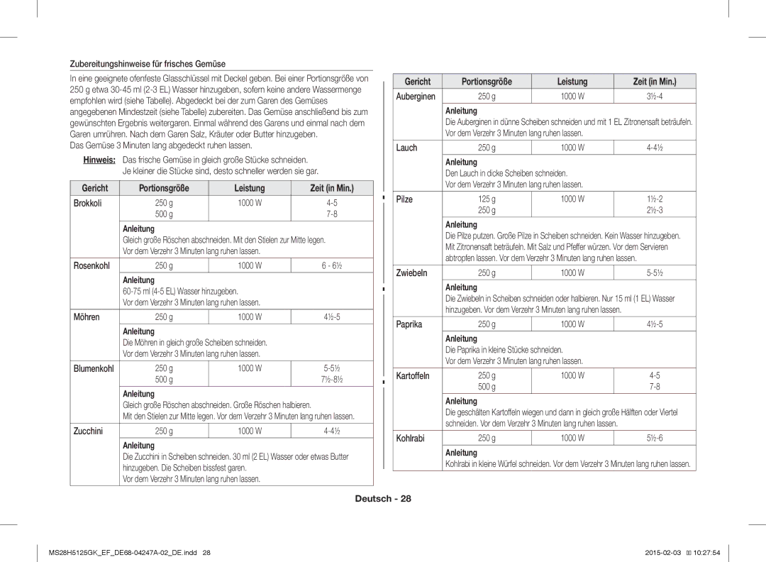 Samsung MS28H5125GK/EF manual Gericht Portionsgröße 