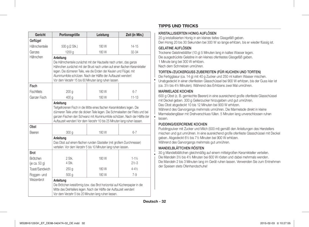 Samsung MS28H5125GK/EF manual Tipps UND Tricks 