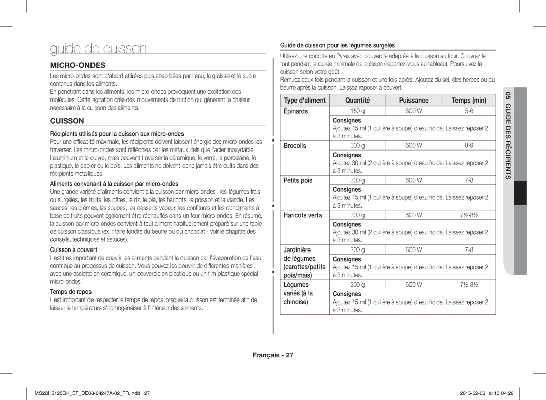 Samsung MS28H5125GK/EF manual Guide de cuisson, Micro-Ondes, Quantité Puissance Temps min 