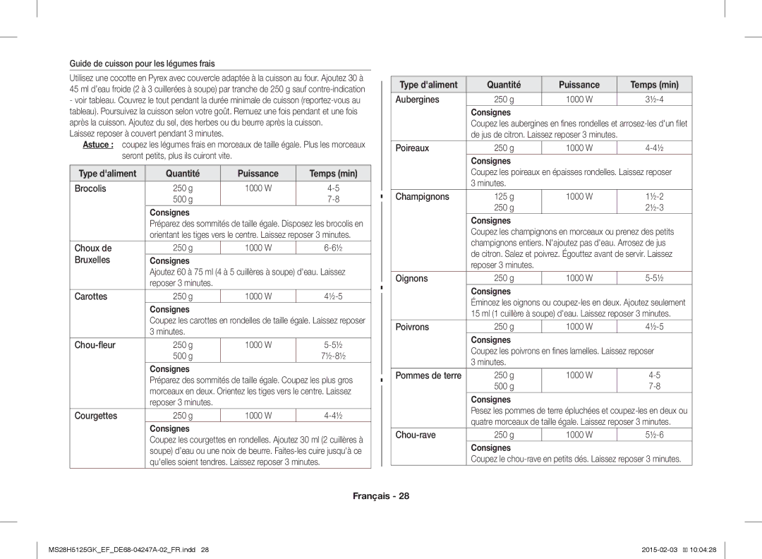 Samsung MS28H5125GK/EF manual Guide de cuisson pour les légumes frais, Brocolis 250 g, 500 g, Choux de 250 g, Bruxelles 