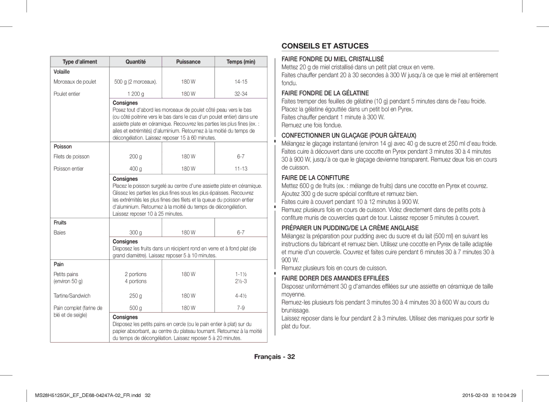 Samsung MS28H5125GK/EF manual Conseils ET Astuces, Faites cuire à couvert pendant 10 à 12 minutes à 900 W 