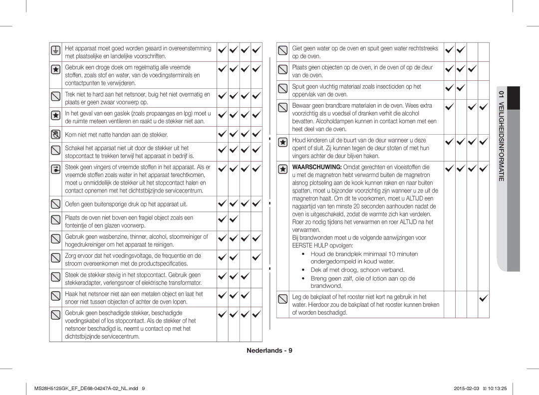 Samsung MS28H5125GK/EF manual Kom niet met natte handen aan de stekker, Oefen geen buitensporige druk op het apparaat uit 