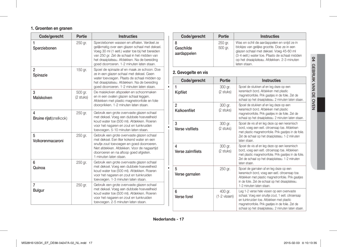 Samsung MS28H5125GK/EF manual Code/gerecht Portie Instructies 