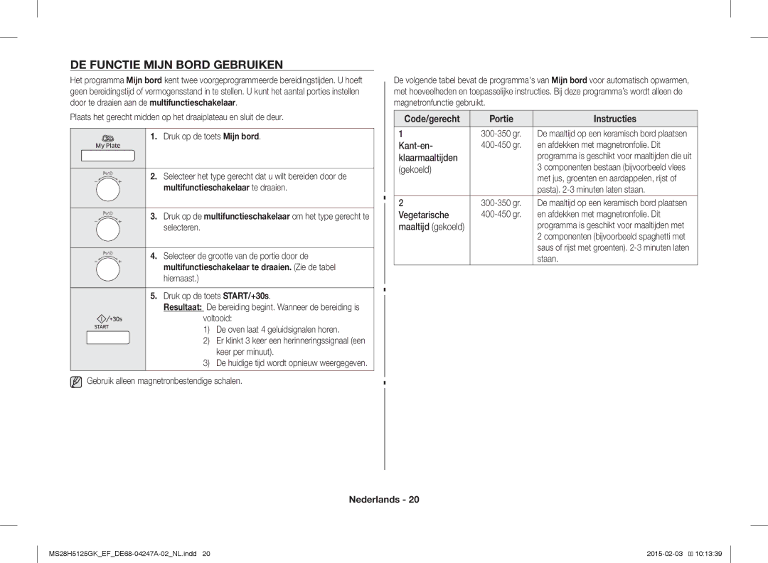 Samsung MS28H5125GK/EF manual DE Functie Mijn Bord Gebruiken, Portie Instructies 