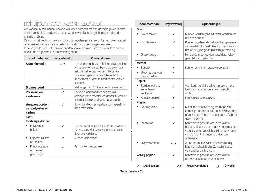 Samsung MS28H5125GK/EF manual Richtlijnen voor kookmaterialen 