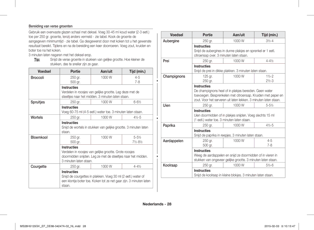 Samsung MS28H5125GK/EF manual Voedsel Portie Aan/uit Tijd min 