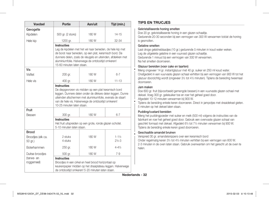 Samsung MS28H5125GK/EF manual Tips EN Trucjes 