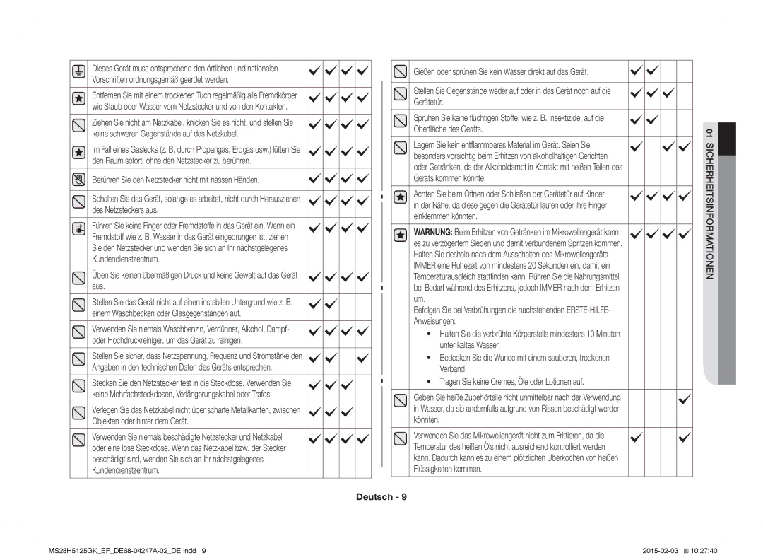 Samsung MS28H5125GK/EF manual Vorschriften ordnungsgemäß geerdet werden, Gerätetür, Oberfläche des Geräts 