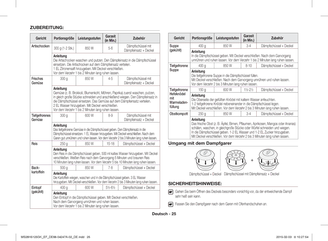 Samsung MS28H5125GK/EF manual Zubereitung, Sicherheitshinweise, Gericht, Zubehör 