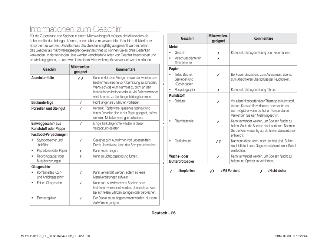 Samsung MS28H5125GK/EF manual Informationen zum Geschirr 