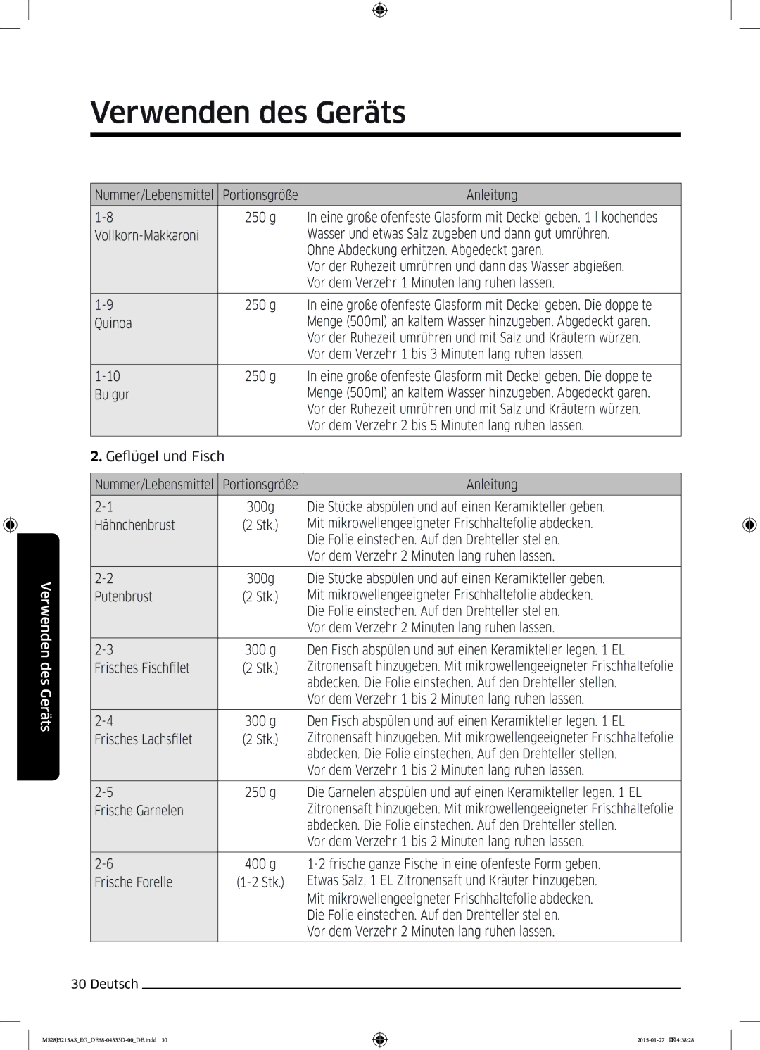 Samsung MS28J5215AB/EF manual Quinoa, Vor dem Verzehr 1 bis 3 Minuten lang ruhen lassen, Bulgur, Geflügel und Fisch 