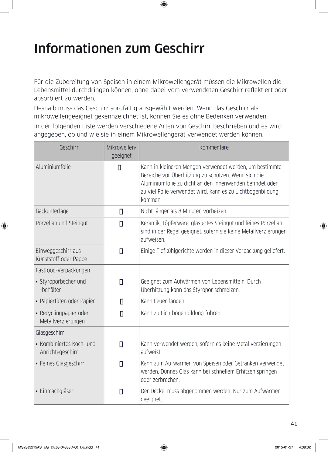 Samsung MS28J5215AB/EG, MS28J5215AB/EF manual Informationen zum Geschirr 