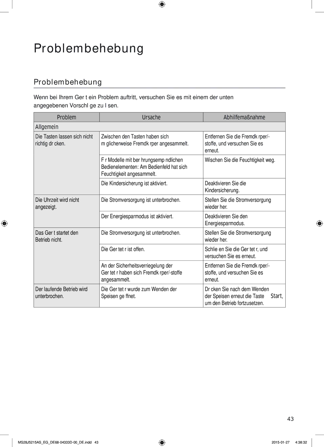 Samsung MS28J5215AB/EG, MS28J5215AB/EF manual Problembehebung 