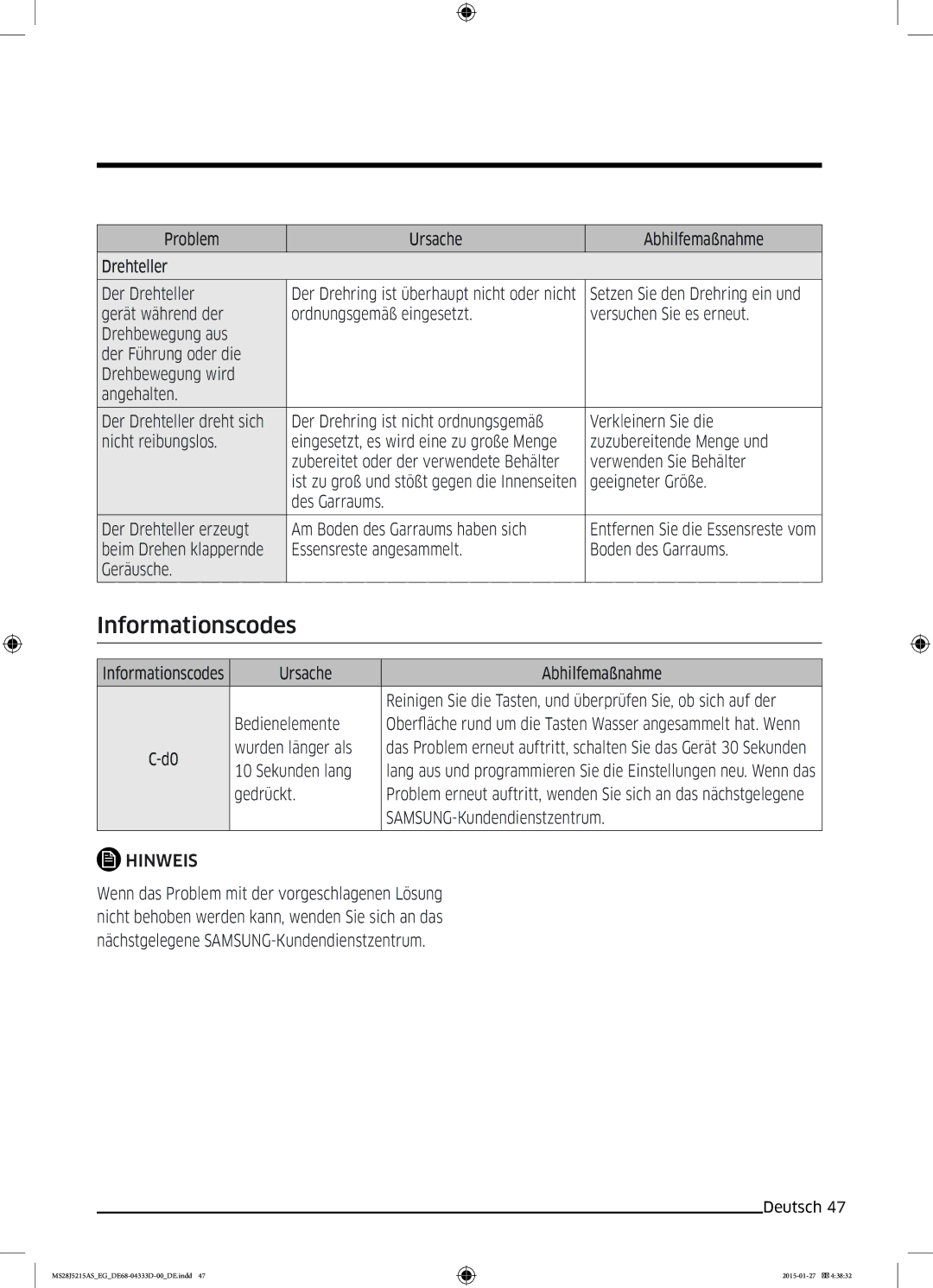 Samsung MS28J5215AB/EG, MS28J5215AB/EF manual Informationscodes 