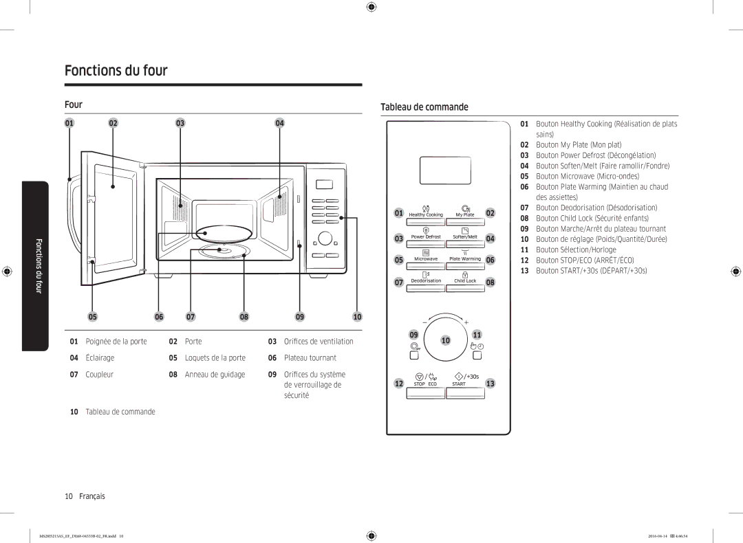 Samsung MS28J5215AS/EF, MS28J5215AW/EF manual Fonctions du four, Four Tableau de commande, De verrouillage de Sécurité 